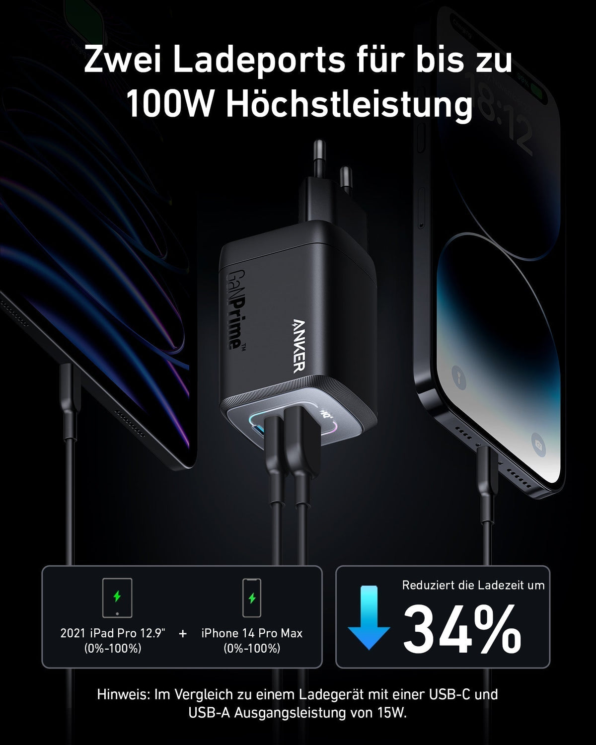 Anker Prime 100W GaN-väggladdare (3 portar)