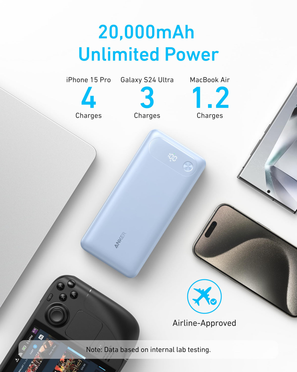 Anker Powerbank (20K, 87W, inbyggd USB-C-kabel)