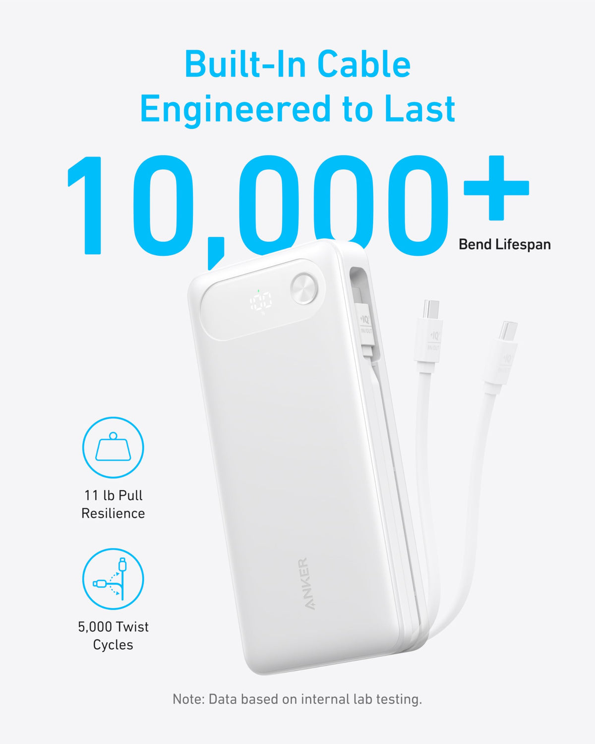 Anker Powerbank (20K, 87W, inbyggd USB-C-kabel)