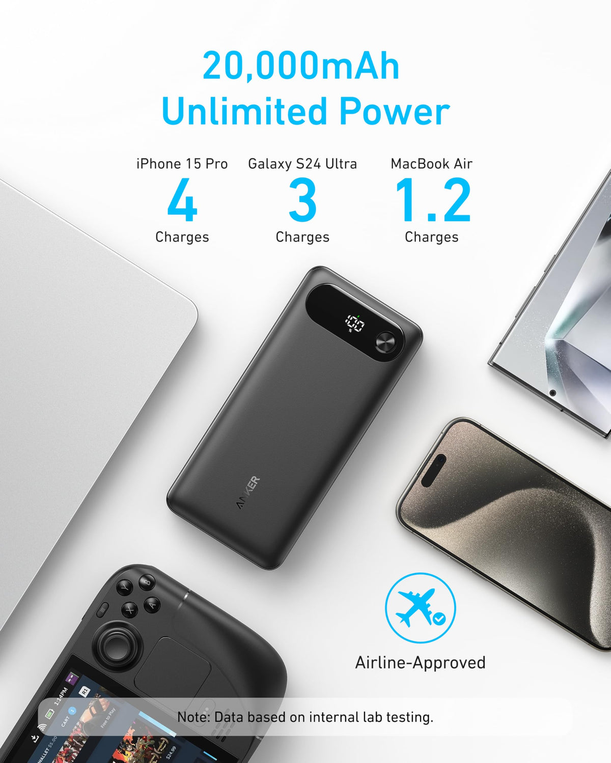 Anker Powerbank (20K, 87W, inbyggd USB-C-kabel)