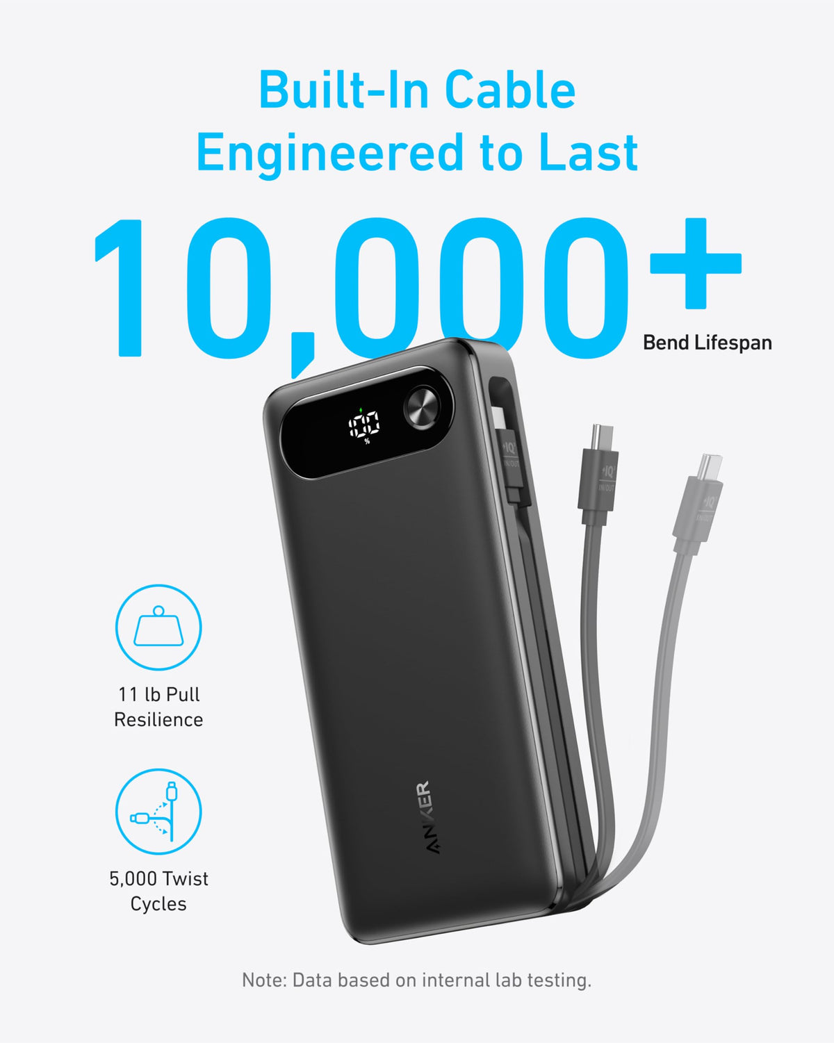 Anker Powerbank (20K, 87W, inbyggd USB-C-kabel)